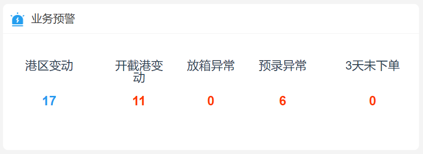持续推进信息化建设，提高运营效率，提高管理能力，提高客户服务满意度