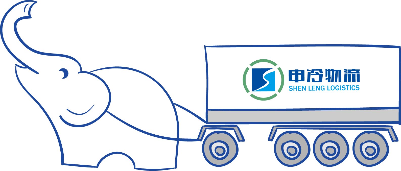 关于公司发展的思考